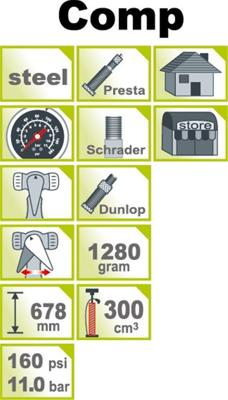 Hogedruk fietspomp IceToolz 240A551 met manometer 160PSI Hogedruk fietspomp IceToolz 240A551 met manometer 160PSI