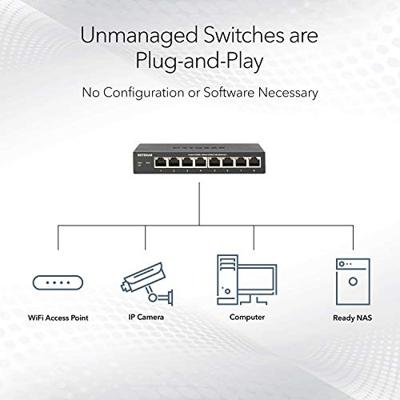 Netgear GS108PP switch