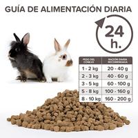 Beaphar care+ konijn - thumbnail