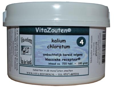 Vitazouten Kalium muriaticum/chloratum VitaZout nr. 04 720 Tabletten Vitazouten Kalium muriaticum/chloratum VitaZout nr. 04 720 Tabletten