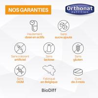 Orthonat Acerola 1000 Vitamine C Tabletten - thumbnail