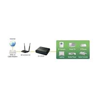 EDIMAX ES-3305P Netwerk switch 5 poorten 100 MBit/s - thumbnail
