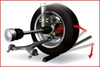 KS Tools 700.1465 Aspeltester - thumbnail