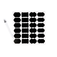 Krijt Labels (Set) - thumbnail