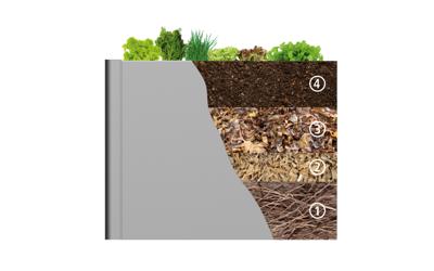 Biohort MoestuinBox 201x53 cm