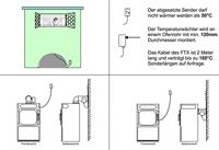 Schabus Draadloze afzuigingsbesturing Komfortpaket FTX 519+FDS 200 - thumbnail