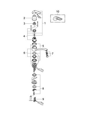 GROHE Euroeco Keukenkraan - laag - draaibare uitloop - chroom 32787000
