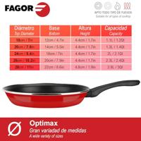 Pan FAGOR Optimax Rood Geëmailleerd Staal (Ø 26 cm) - thumbnail