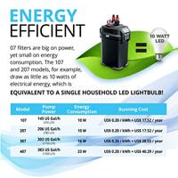 FLUVAL Serie 7 207 Buitenfilter voor aquarium - thumbnail