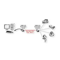 VALUE USB 2.0 verlenging via RJ45, max. 50m - thumbnail