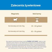 Purina CAT CHOW droogvoer voor kat 1,5 kg Adult Turkije - thumbnail