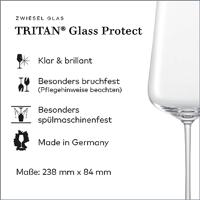 ZWIESEL GLAS - Vervino - Wijnglas Chardonnay s/2 nr. 1 - thumbnail