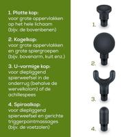 Beurer MG 99 GUN compact Massagegun Zwart - thumbnail