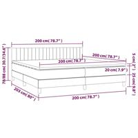 Boxspring met matras stof zwart 200x200 cm - thumbnail