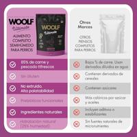 WOOLF Ultimate soft Duck - halfvochtig hondenvoer - 1kg - thumbnail