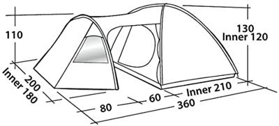 Easy Camp Eclipse 300 Rustic Green tent Easy Camp Eclipse 300 Rustic Green tent