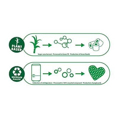SES green beedz - strijkkralenset bosdieren SES green beedz - strijkkralenset bosdieren