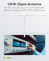 Goobay FM Lintantenne - thumbnail