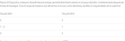 Orliman Boxia Kuitbandage - 3 - Universeel - Zwart Orliman Boxia Kuitbandage - 3 - Universeel - Zwart