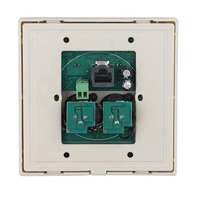 Showtec Showtec NET-2 Panel