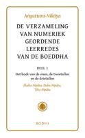 Anguttara-Nikaya - 1 Het boek van de enen; het boek van de tweetallen; het boek van de drietallen (Ekaka-, Duka-, Tika-nipata) - - ebook - thumbnail