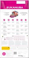 Eukanuba Adult Daily Care Working & Endurance hondenvoer 15 kg - thumbnail