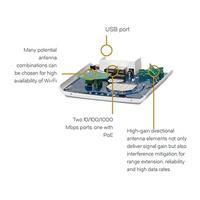 Ruckus Wireless 9U1-R510-WW00 Zoneflex R510 Unleashed WLAN-toegangspunt White - thumbnail
