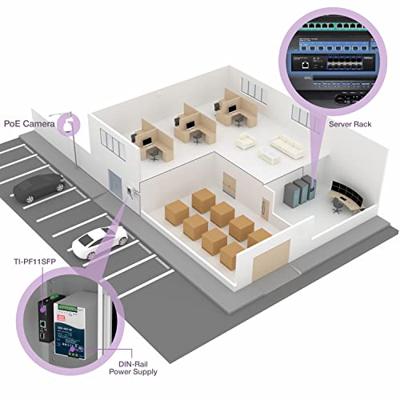 TrendNet TL2-F7120 Netwerk switch SFP+ 12 poorten TrendNet TL2-F7120 Netwerk switch SFP+ 12 poorten