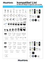 MiBoxer Zigbee RGB-CCT Controller voor LED Strips - LED0274 - thumbnail