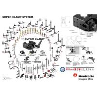 Manfrotto 035 Superklemklem met blisterverpakking, draagvermogen 15 kg, aluminium, zwart - thumbnail