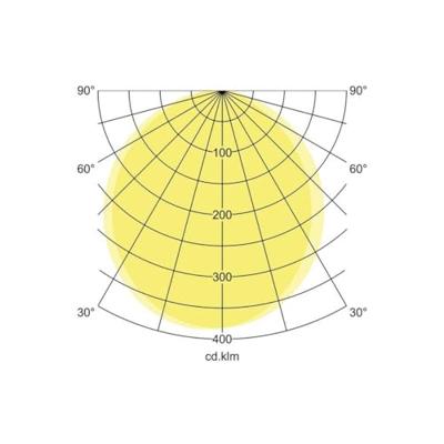 Brumberg 10037183 10037183 LED-wandlamp 12 W LED Zwart Brumberg 10037183 10037183 LED-wandlamp 12 W LED Zwart