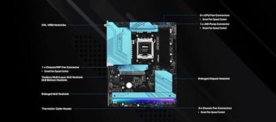 Moederbord AMD Asrock B850 Pro RS WiFi