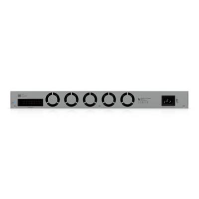 Ubiquiti Networks USW-Pro-XG-Aggregation Pro XG Aggregation 19 netwerk switch