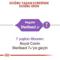Royal Canin Regular Sterilised 37 kattenvoer 10 kg - thumbnail