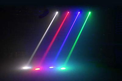 BeamZ Panther 15 compacte LED moving head met afstandsbediening