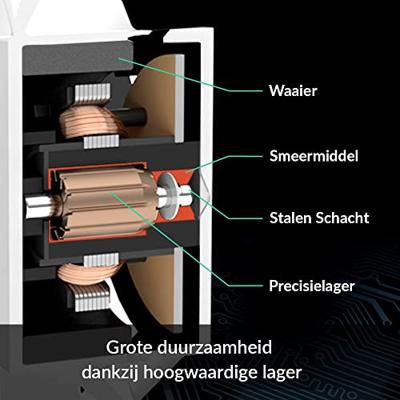 ARCTIC P14 PWM Computer behuizing Ventilator 14 cm Transparant, Wit 1 stuk(s)