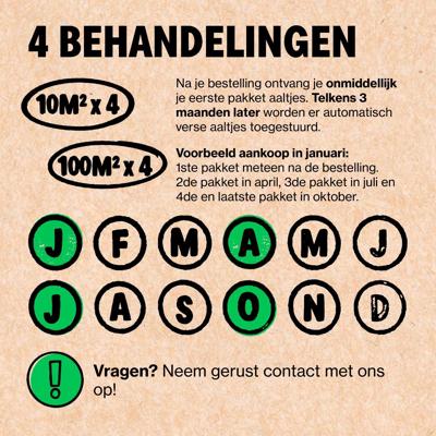 Stenema abonnement-Stenema 100m2 x4 per jaar