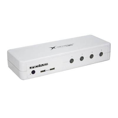 Intronics HDMI / USB KVM Switch