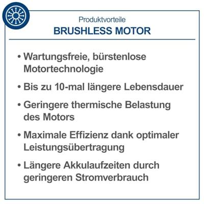 SCHEPPACH BC-PS150-X 6 inch accukettingzaag - 20V IXES - Zaaglengte 150 mm - zonder accu of lader