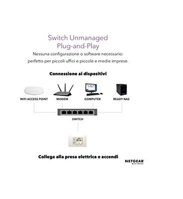 Netgear GS116PP switch - thumbnail