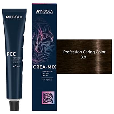 Indola PCC Fashion