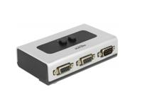 Delock 87729 Seriële switch - thumbnail