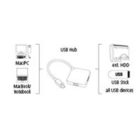 Hama 4-poorts USB Type-C Hub (tot 5 Gbit/s, geïntegreerde USB-kabel) zwart - thumbnail