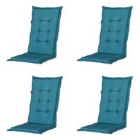 Kussen hoog 50 x 123 Panama Zeegroen (4 stuks) Madison - Madison - thumbnail