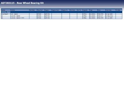 Wiellager ADT383115 Wiellager ADT383115