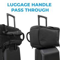 Gomatic Everyday Backpack V2 - thumbnail