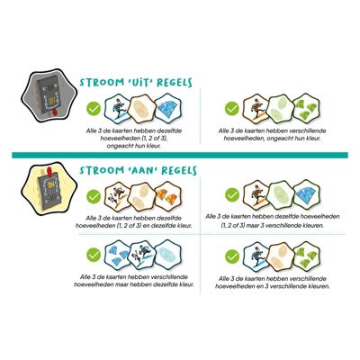 Asmodee Hands up! kaartspel