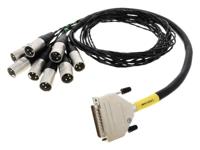 Cordial CFD 1,5 DMT - thumbnail