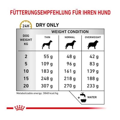 Royal Canin Veterinary Urinary S/O Ageing 7+ hondenvoer 3,5 kg