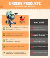 Combi-poppenwagen Mika - Melange Antraciet Mint - thumbnail